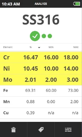Pantalla del analizador de aleaciones con el resultado SS316 validado: cromo 16,47 %, níquel 10,45 % y molibdeno 2,01 %, cada uno dentro de su rango mínimo y máximo.