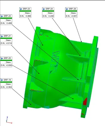 Informe de escaneado 3D de un cuerpo VITTA visto de lado, en verde según su desviación respecto al diseño, con etiquetas SRF-19 a SRF-25 y la desviación medida en cada superficie de control.